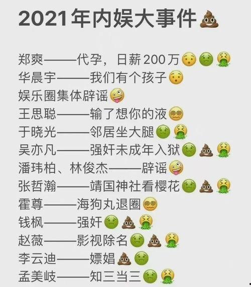2022娱乐圈吃瓜总结,年度大事件盘点